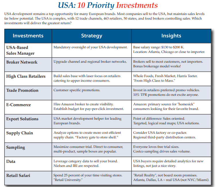 10 Priority Investments: USA - Export Solutions